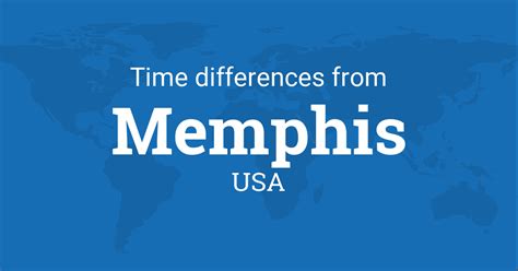 Time Difference between Memphis, TN and South Carolina.